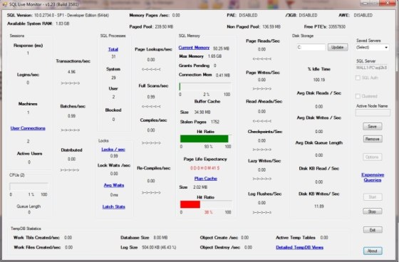 SQL Live Monitor